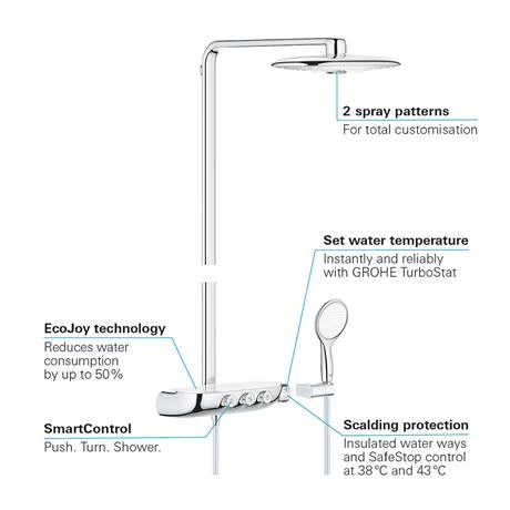 Grohe Rainshower SmartControl 360 DUO Shower System - Chrome - 26250000 - Image 5