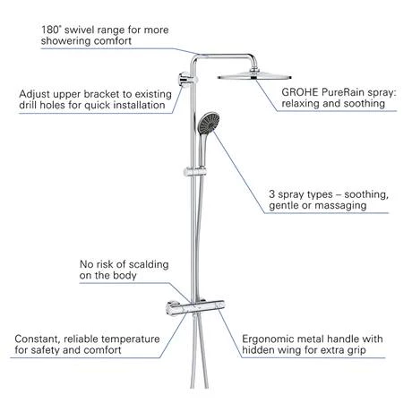 Grohe Vitalio Joy 310 Thermostatic Shower System - 26400001 - Image 2