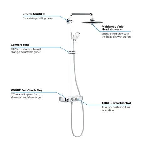 Grohe Euphoria SmartControl 260 MONO Shower System - 26509000 - Image 4