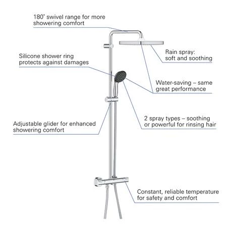 Grohe Vitalio Start 250 Cube Thermostatic Shower System - 26696000 - Image 2