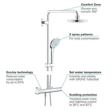 Grohe Euphoria 180 Thermostatic Shower System - 27296001 - Image 6