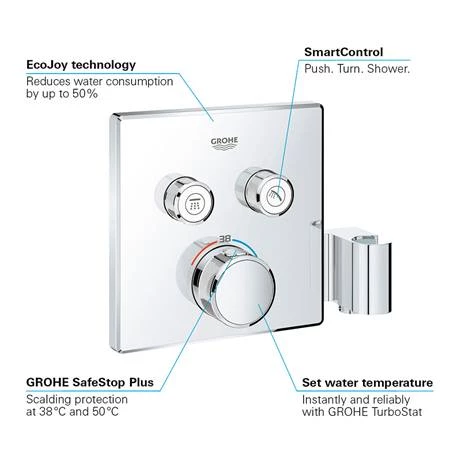 Grohe Grohtherm SmartControl Perfect Shower Set - 34742000 - Image 2