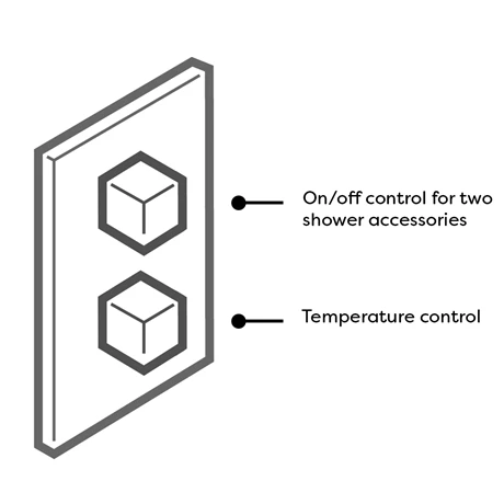 Arezzo Brushed Brass Square Shower System (Twin Valve with Diverter, Wall Mounted Head + Handset) - Image 3